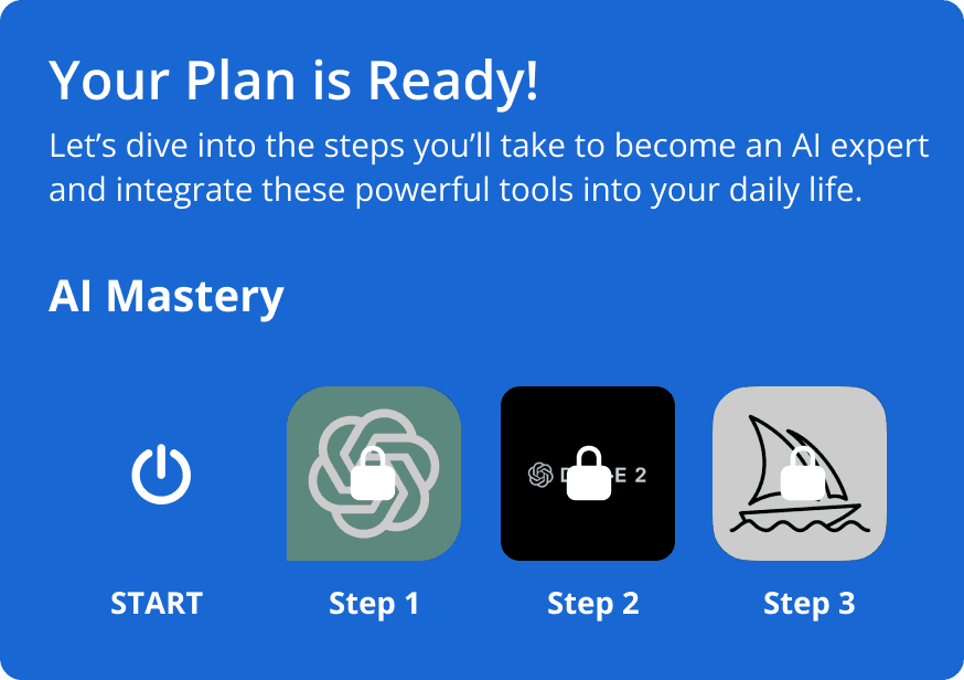 Whalio personalized learning plan ready